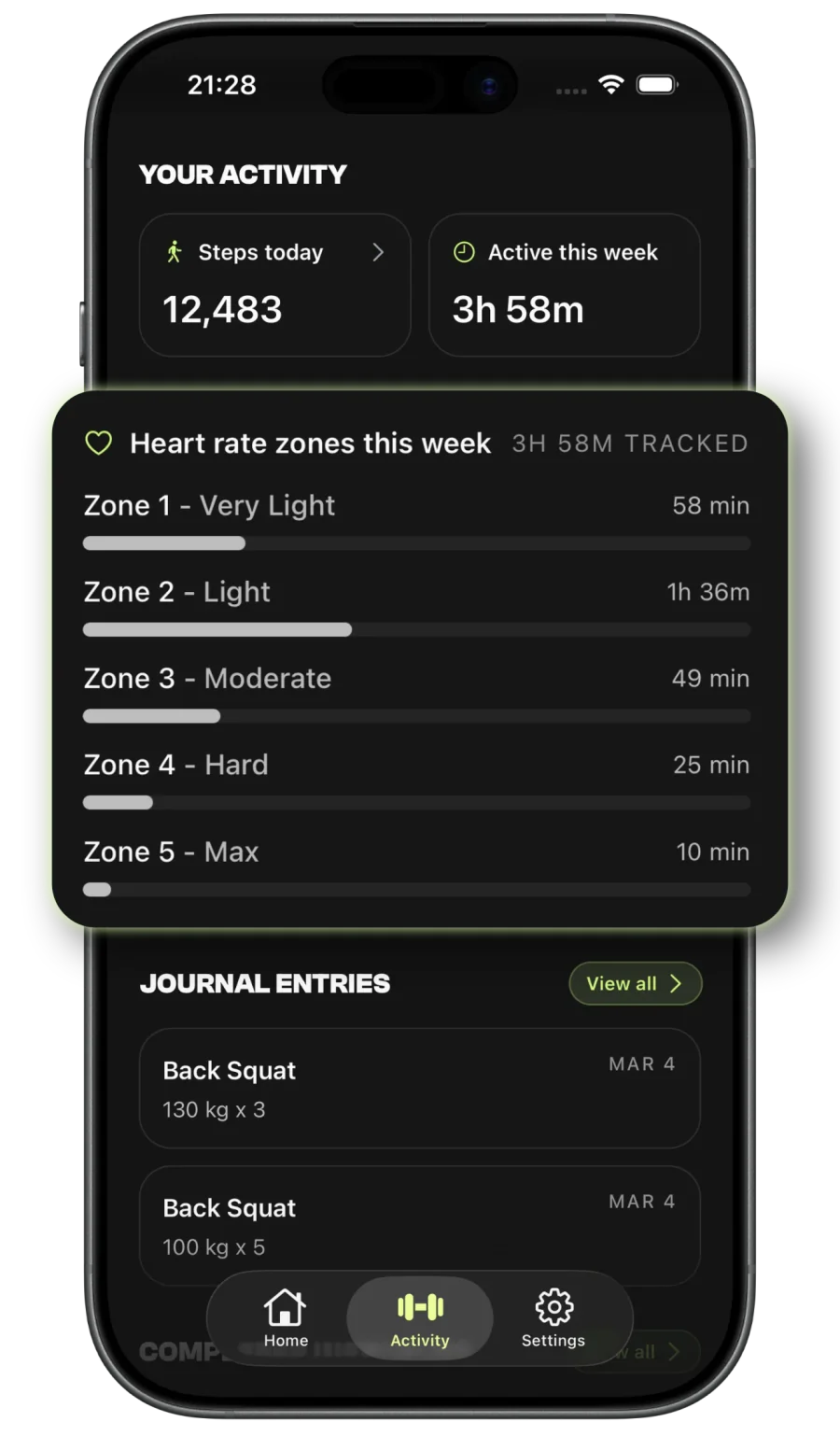 Track Your Activity